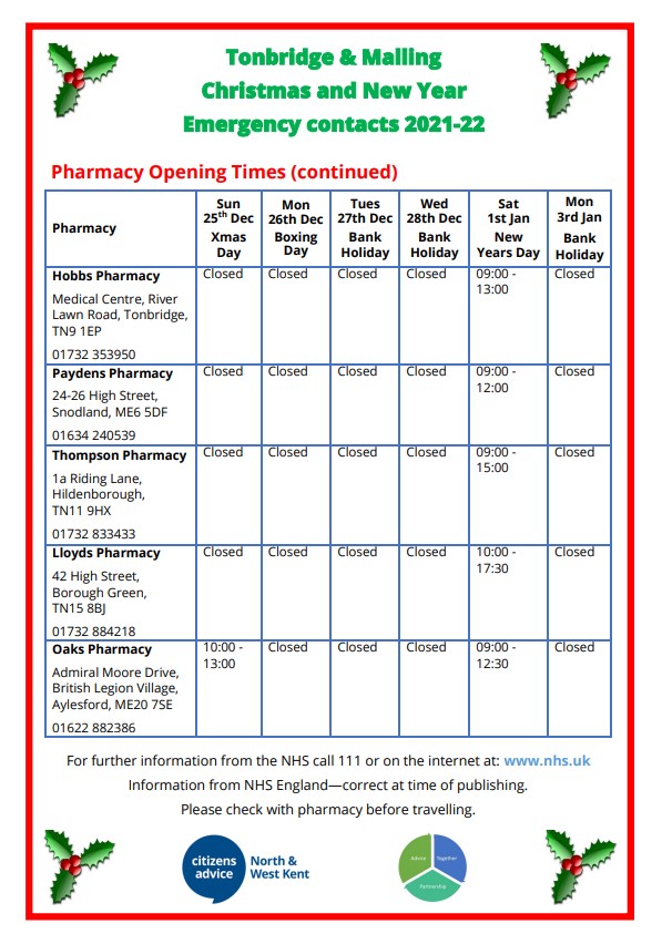 Emergency Contacts Opening Times